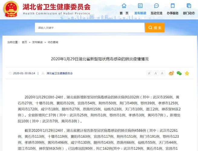 湖北省29日新增新型冠状病毒感染的肺炎病例1032例