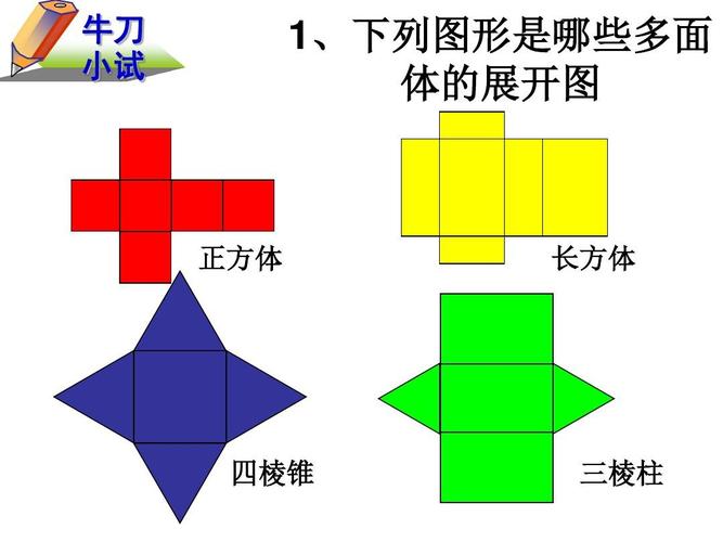 小试 1,下列图形是哪些多面 体的展开图 正方体 长方体 四棱锥 三棱柱