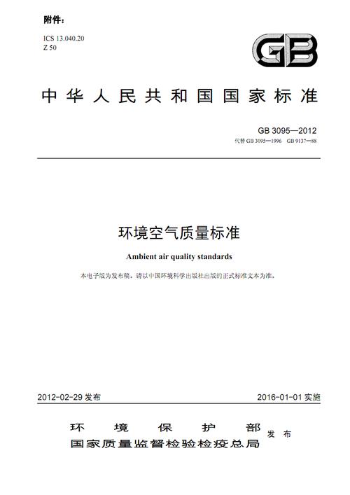 《环境空气质量标准》gb3095-2012.pdf