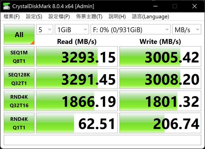 western digital wd blue sn570 nvme ssd固态硬盘效能实测,蓝标速度