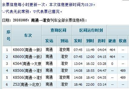 10月5号南通到淮安的火车票还有吗?