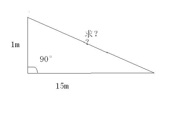 已知一个直角三角形,一条边高1米,一条边长15米求另外一条斜边长度