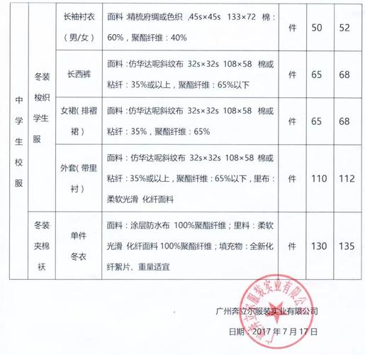 广州市南沙黄阁中学学生校服采购项目比选结果公示